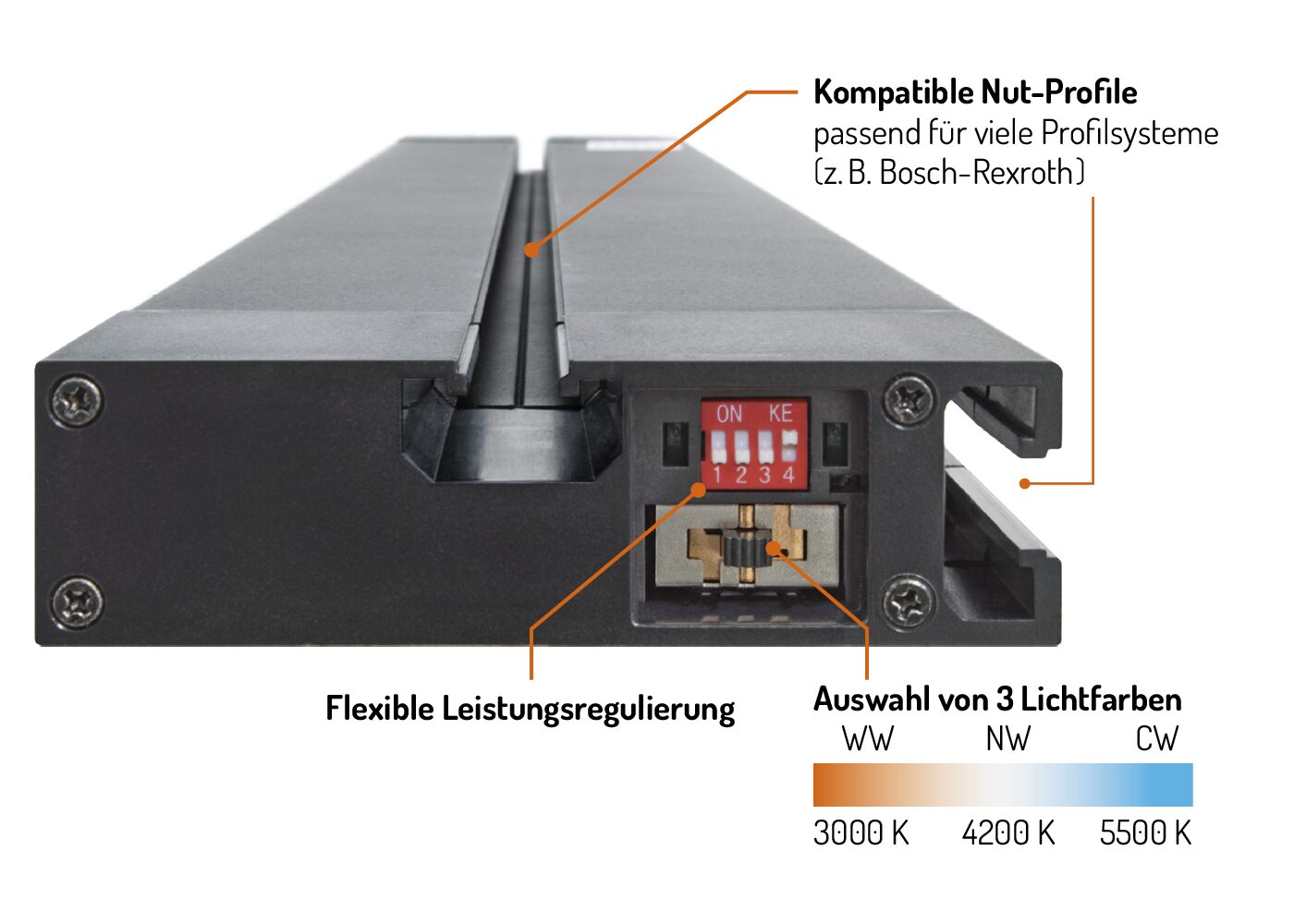 Seitenansicht LED Arbeitsleuchte RABOTA mit Nut-Profil, DIP-Schalter und Farbtemperaturumschalter