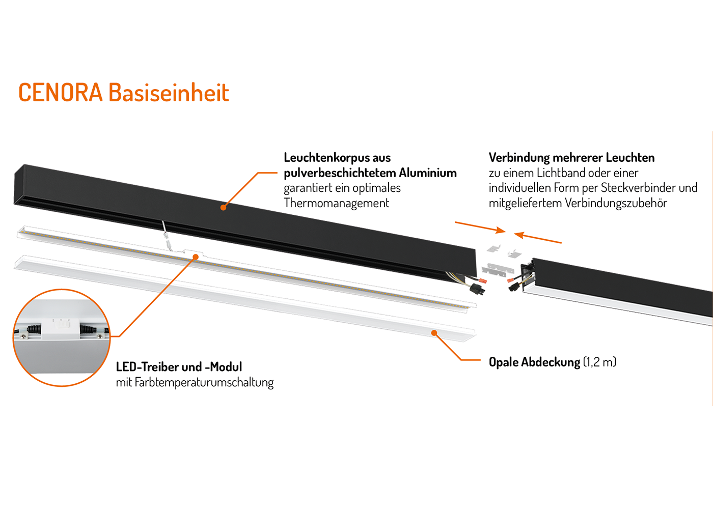 Explosionszeichnung LED Linearleuchte CENORA, schwarz