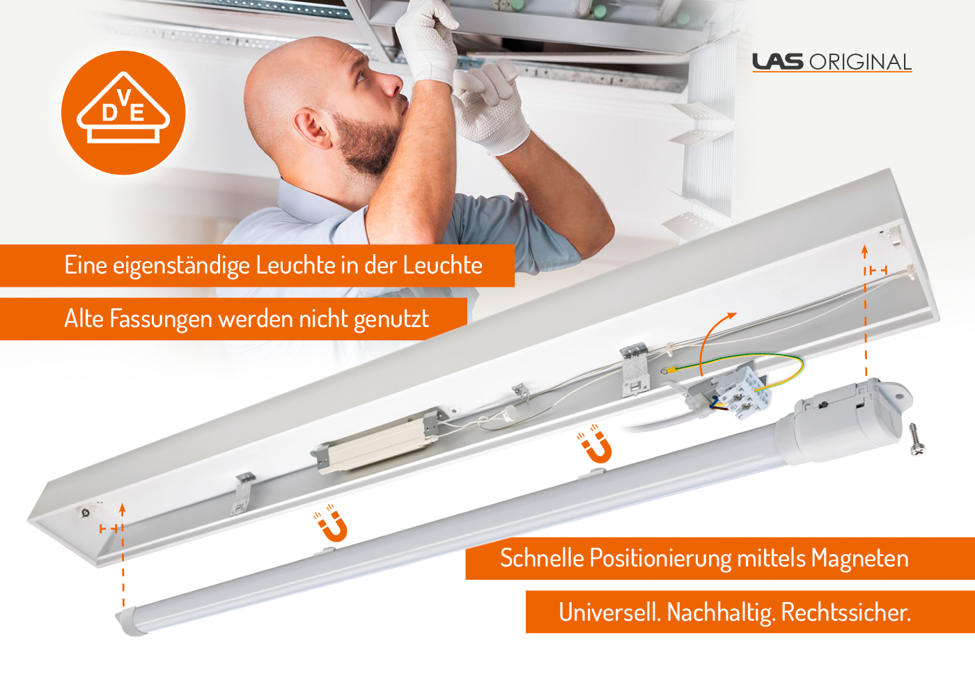 Grafik TENEO-Prinzip als eigenständige Leuchte in der Leuchte mit VDE-Zertifizierung