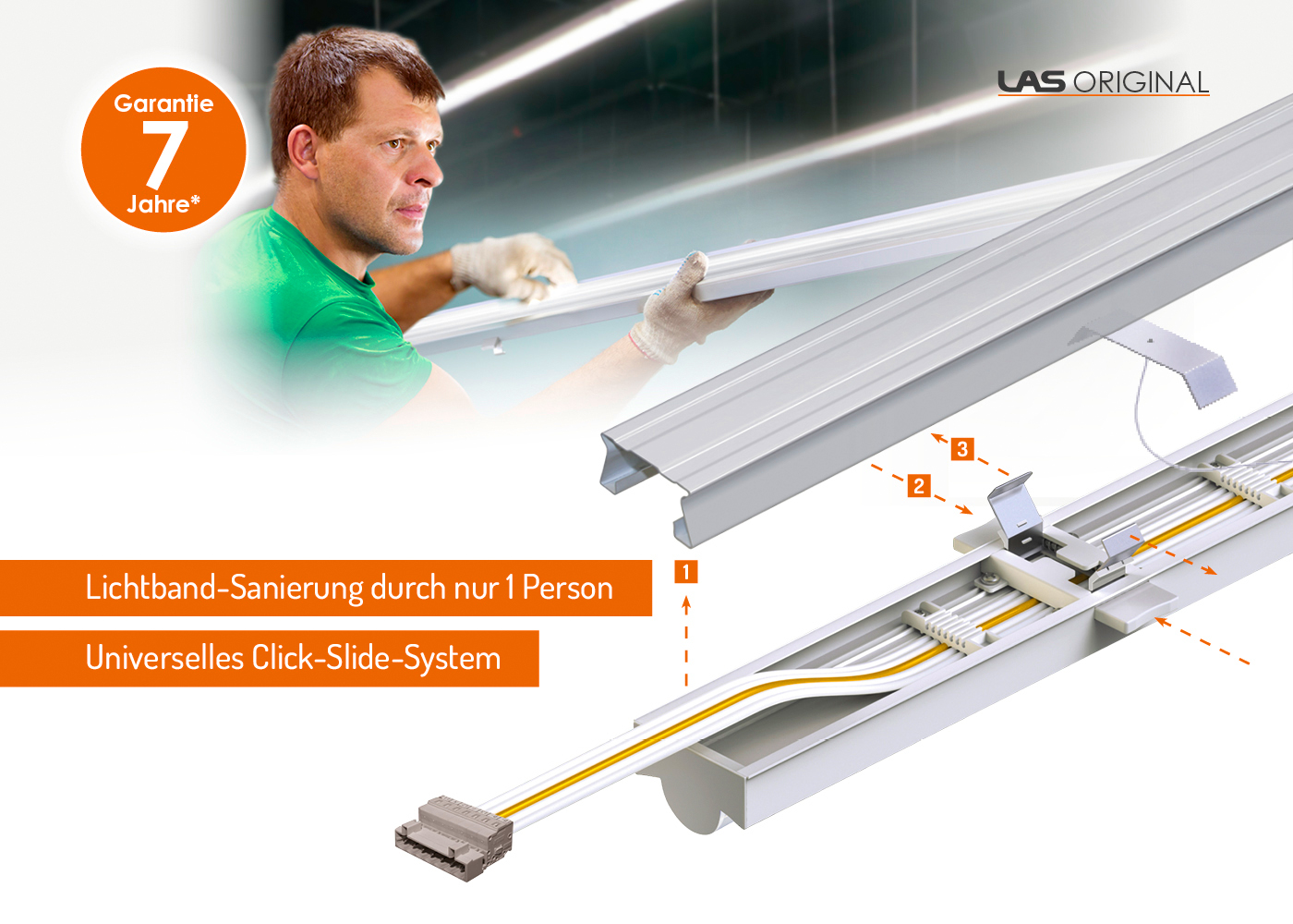 Grafik FLEXO-Einbauprinzip zur Lichtbandsanierung mit dem universellen Click-Slide-System und 7 Jahren Garantie