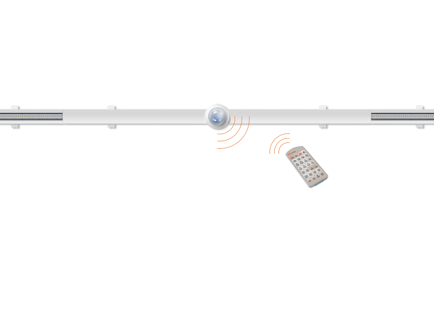 Frontalansicht Sensor-Modul FLEXO smart verbunden mit zwei FLEXO modulen und Ferbedienung